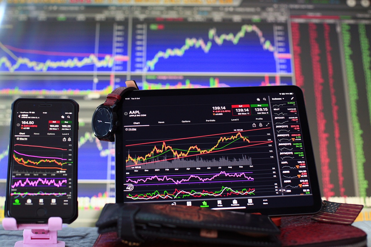 Dow Jones inflación
